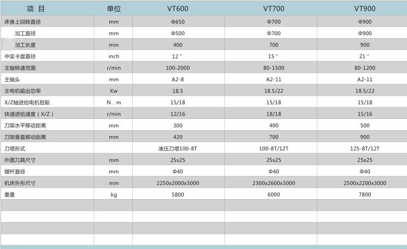 VT600立式數控車床 VT600立式數控車床